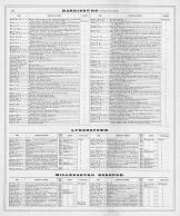 Directory 002, Dauphin County 1875